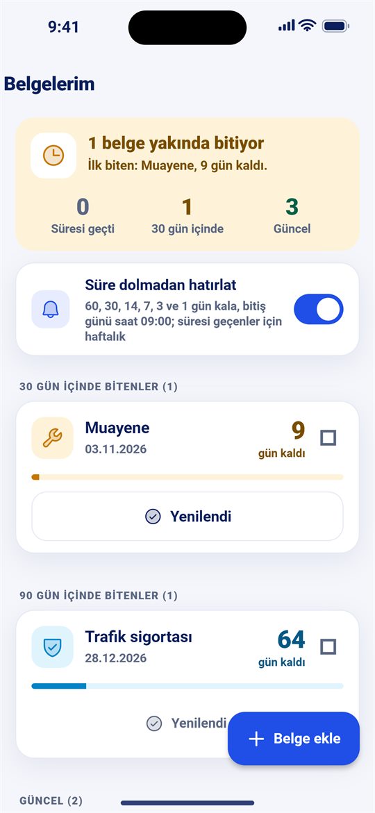 Belgelerim